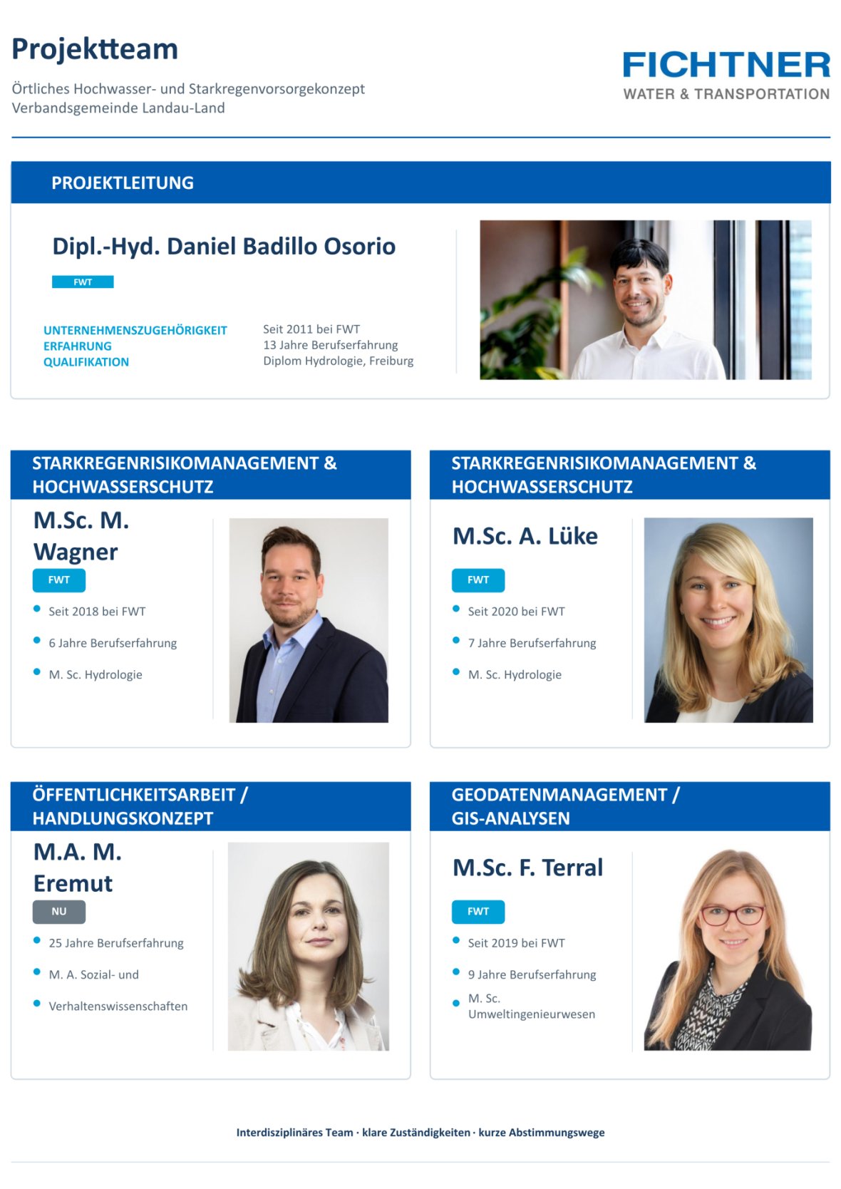 Projektteam Landau-Land A3